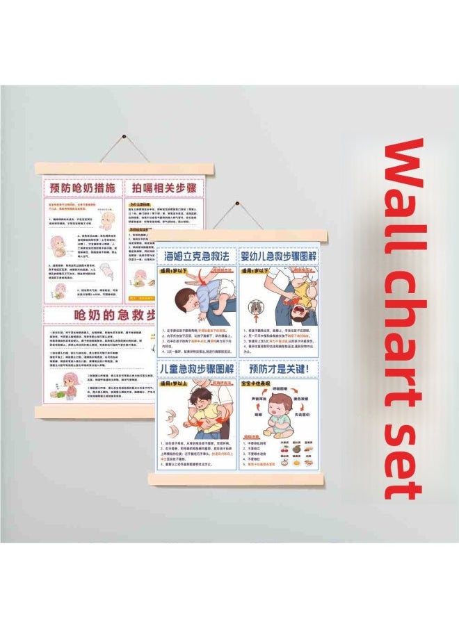 Generic - Heimlich Choking Milk First Aid Method Wall Chart Knowledge Wall Chart Prevention Children First Aid Rescue Household Hanging Picture None-Specifications:Haimick + Choking Milk (50*70cm) Wall Chart Set - Image 1