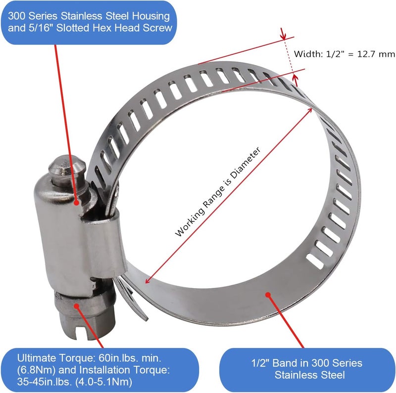 ROADFORMER 2" Worm Gear Hose Clamp - SAE 32 Size, Full Stainless Steel with 1/2" Band Width, Working Range 40mm - 64mmHose Clamps, 10 Pack - Image 3