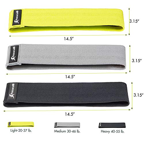 ProsourceFit Fabric Loop Resistance Bands Set with Anti-Slip Grip, Mini Workout Bands for Fitness Training to Tone Legs, Glutes and Booty - Image 2