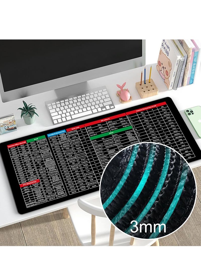 KASTWAVE Keyboard Pad, Super Large Anti-Slip Keyboard Pad, with Office Software Shortcuts Pattern, Office Shortcut Mouse Pad, Mousepads for Desk, Mouse and Keyboard Pad, 15.7x35.43in - Image 3