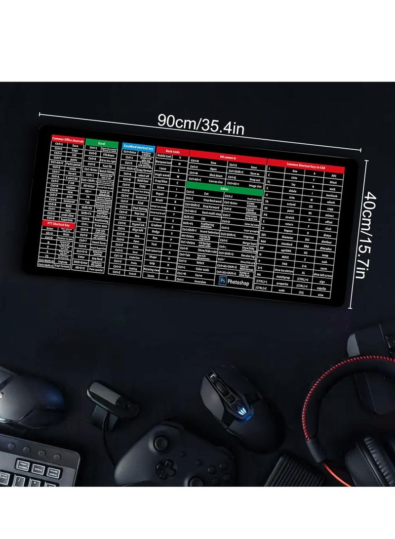 KASTWAVE Keyboard Pad, Super Large Anti-Slip Keyboard Pad, with Office Software Shortcuts Pattern, Office Shortcut Mouse Pad, Mousepads for Desk, Mouse and Keyboard Pad, 15.7x35.43in - Image 4