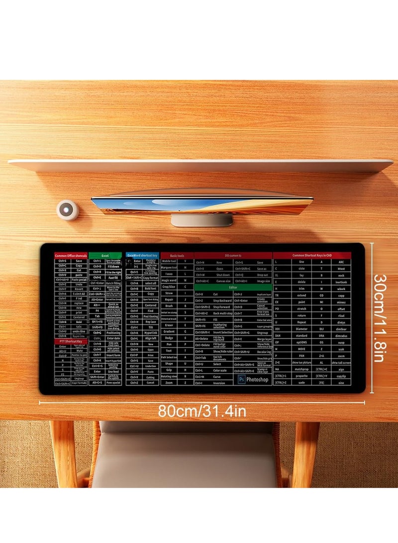 KASTWAVE Keyboard Pad, Super Large Anti-Slip Keyboard Pad, with Office Software Shortcuts Pattern, Office Shortcut Mouse Pad, Mousepads for Desk, Mouse and Keyboard Pad, 15.7x35.43in - Image 2