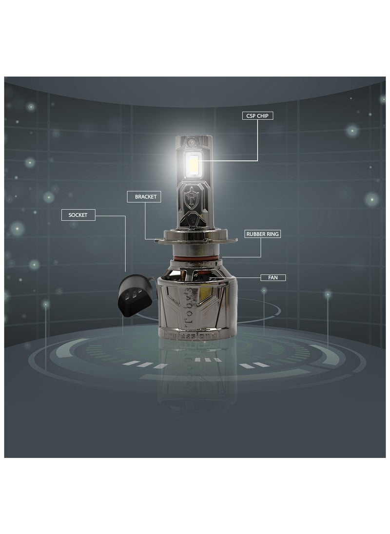 Toby's - Toby's TY60 MAX 9007 2 Pieces 60Watts Car LED Headlight Bulbs Original 120W/Pair Power 12000 Lumens/pair With Color Temperature 6500K - Image 1