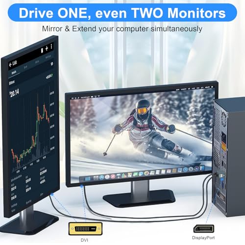 Thzzhnno DisplayPort to DVI Cable 1.6FT, Gold-Plated Display Port to DVI-D Adapter Cable 1080P@60Hz Cord for Computer, Desktop, Laptop, PC, Monitor, Projector - Image 3
