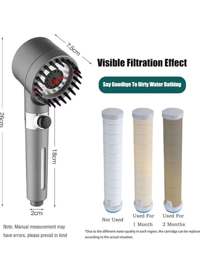 رأس دش توربيني - Image 3