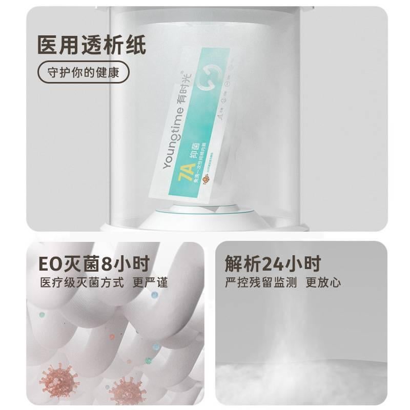 6 Pack Disposable Underwear Women Hotel Maternity Menstrual No wash Period Postpartum Sterile Travel Cotton Size XXL - Image 4