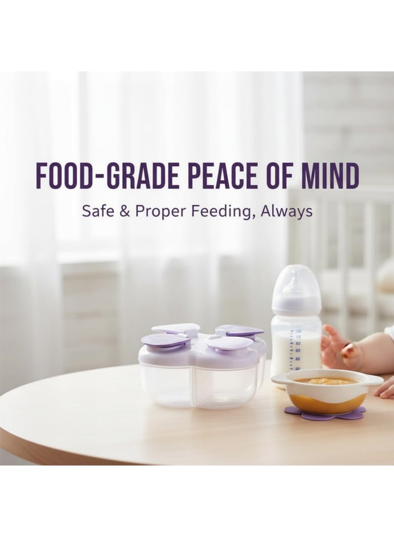 saykfoe 4-Compartment No-Spill Formula Dispenser, 40 g Pre-Measured Cups Snack Dispenser, Flip-Top Portable Milk Powder Container, BPA-Free Travel Box for Baby/Toddler, Day-Trips Ready (Violet) - Image 2