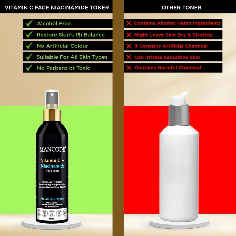 MAN CODE Mancode Vitamin C  Niacinamide Face Toner 200 Ml  Pore Tightening  Mild Exfoliation For Oily Acne Prone Sensitive  Normal Skin Hydrating Face Toner For Glowing Skin Alcohol Free Face Toner  - Image 4
