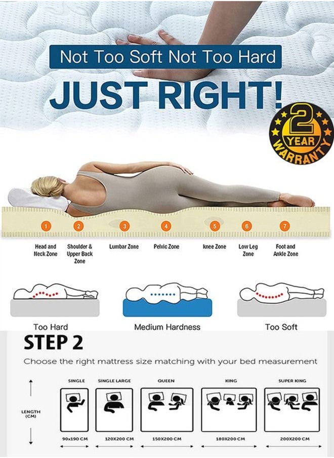 SILA - Orthomedical Plus Comfopedic Premium Mattress 2-Years Warranty Size  Single 200x90x18cm | Thickness 18 cm - Image 1