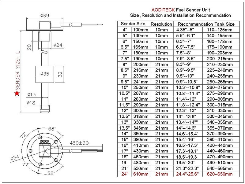 AODITECK Boat Fuel Tank Sending Unit Fuel Sending Unit Marine Truck Car Fuel Water Level Sensor Marine Gas Water Tank Sensor Fuel Gauge Sending Unit Truck Marine Gas Water Tank Sender 240-33 ohms 24" - Image 5