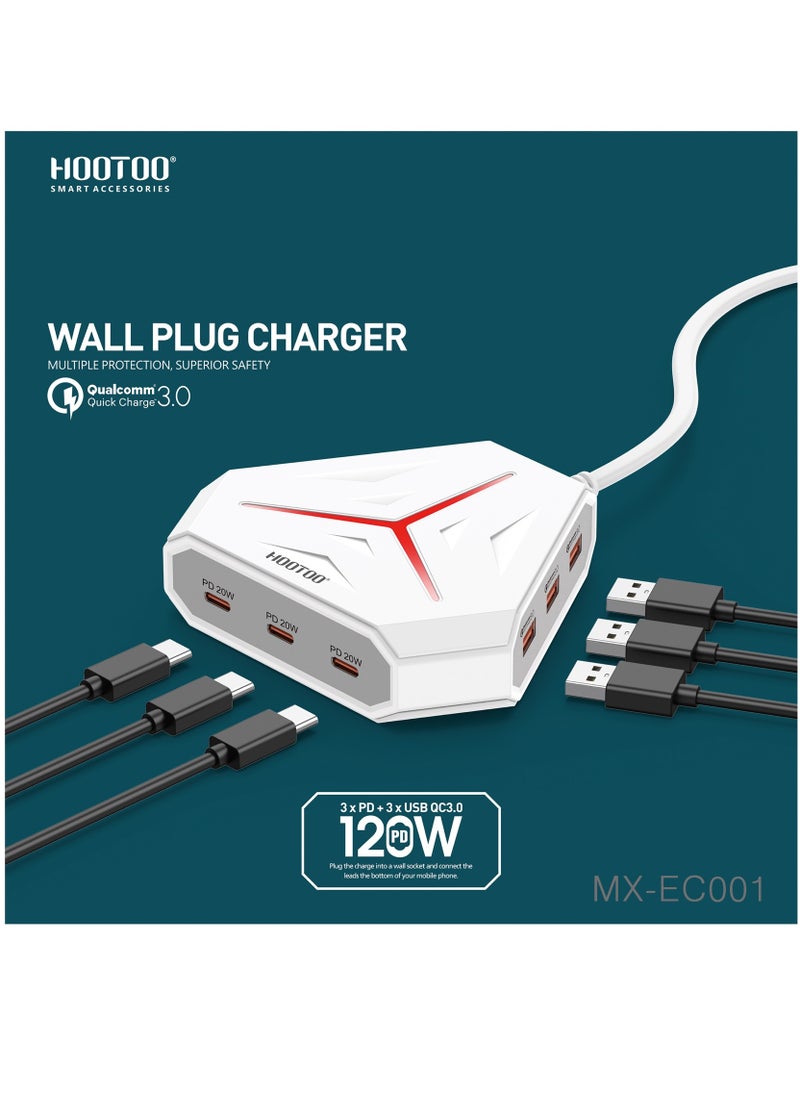 Wall plug charger 120W multiple protection, superior safety, with three USB-A QC3.0 and three USB-C PD,1M length, suitable for phones, laptops,and taplets with safe and high qulity charging-from hooto