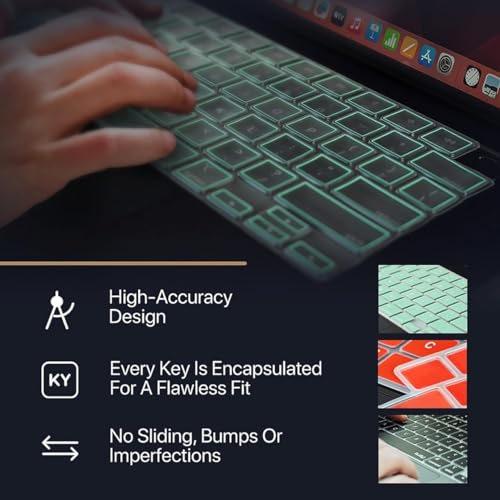 Oaky Keyboard Cover for 2025-2021 MacBook Air 13 inch M4-M3-M2 Chip [A3240 A3113 A2681] & MacBook Air 15 inch 2025-2021 M4 M3 M2 Chip [A3241 A3114 A2941] Dust-Proof Keyboard Skin Protector - TPU Green - Image 5