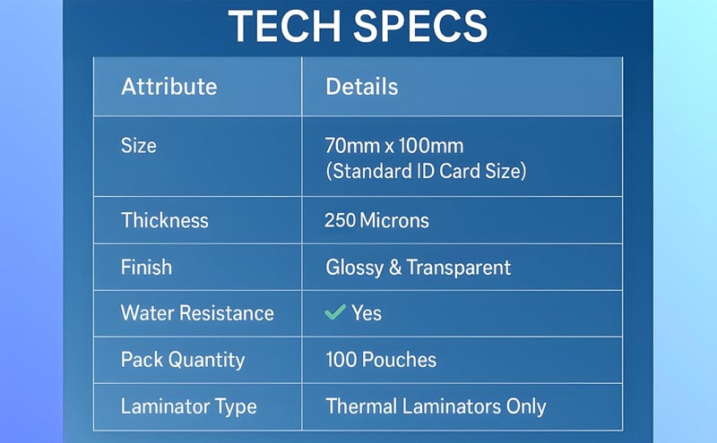 OPENFIRST 250 Microns ID Card Size Premium Thermal Lamination Pouch | (70mm x 100mm) | Glossy, Waterproof & Clear | for Aadhaar, PAN, Driving License, School & Employee ID Etc (Pack of 100 Pouches) - Image 4
