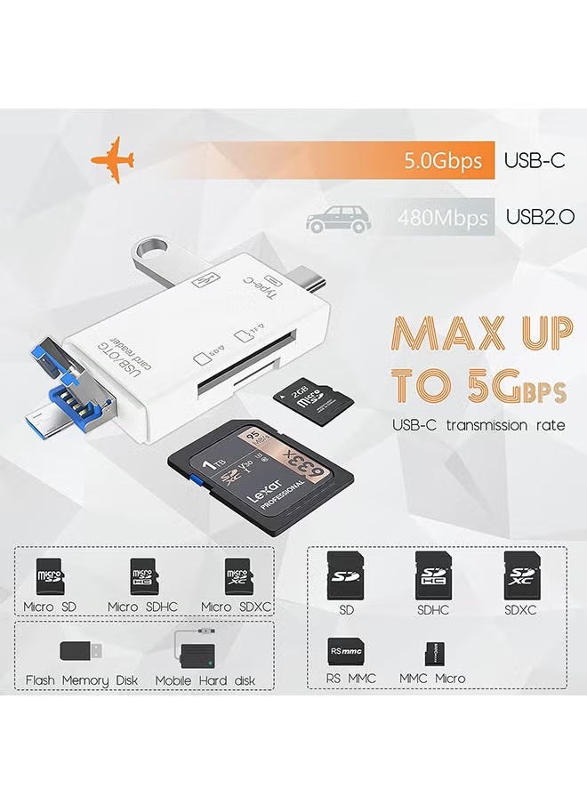 Micro SD Card Reader for Android, Micro SD Card to USB Adapter, USB C SD Card Reader for Camera Memory Card Reader, Wansurs 6 in 1 SD Card Reader (White)