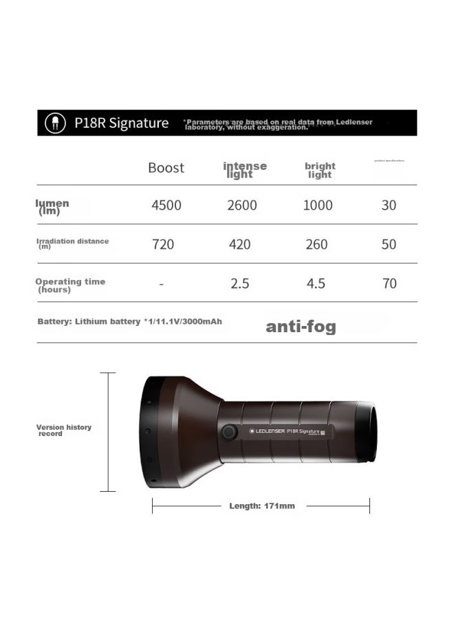 Ledlenser German High-intensity Flashlight P18r Sig, Ultra-bright Zoomable Outdoor Long-range Long-lasting Patrol Light - Image 5