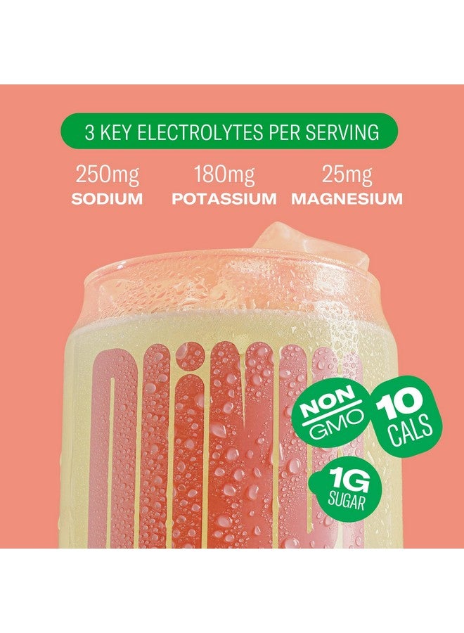 Plink! Fizzy Electrolyte Drink Tablets for Daily Hydration - 108ct Electrolyte Tablets + Sodium, Potassium, Magnesium, Low-Calorie, Low-Sugar Keto Electrolytes Powder Hydration Packets Water Flavoring - Image 2