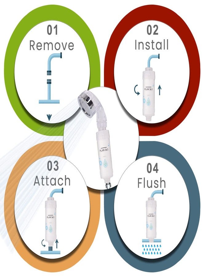 Plan 36.5 Premium Vitamin C Deluxe Korean Shower Filter for Bathroom Shower | Hard Water Filter | Hard Water Softener for Tap and Shower | Shower Filter for Hard Water for Hair - Image 2