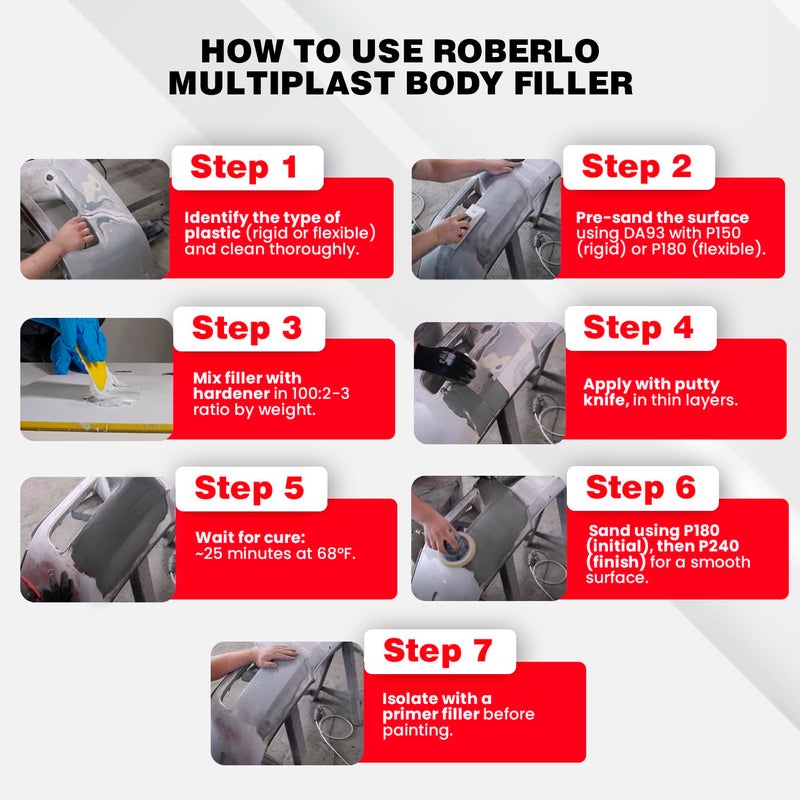 Roberlo Multiplast Lightweight Body Filler + Hardener | Professional Auto Body Repair Kit for Plastic & Metal | Fast Drying, Easy Sanding, Smooth Finish - Image 3