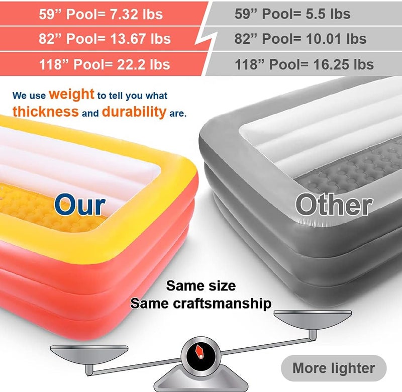 XFlated Inflatable Pools for Kids and Adults, 82" X 57" X 25" Kiddie Pools with Inflatable Soft Floor, Durable Family Swimming Pool for Backyard, Garden or Indoor (Orange) - Image 4