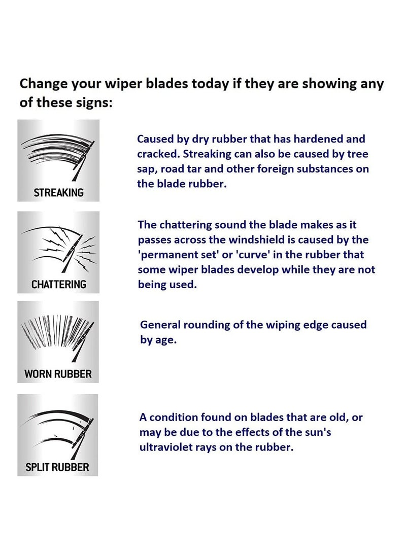 3XR - 2 Pcs Car Wiper Blades. Professional Grade 22" Universal Car Wiper Blades. 2 Pcs Set - 100 MILES - Image 1
