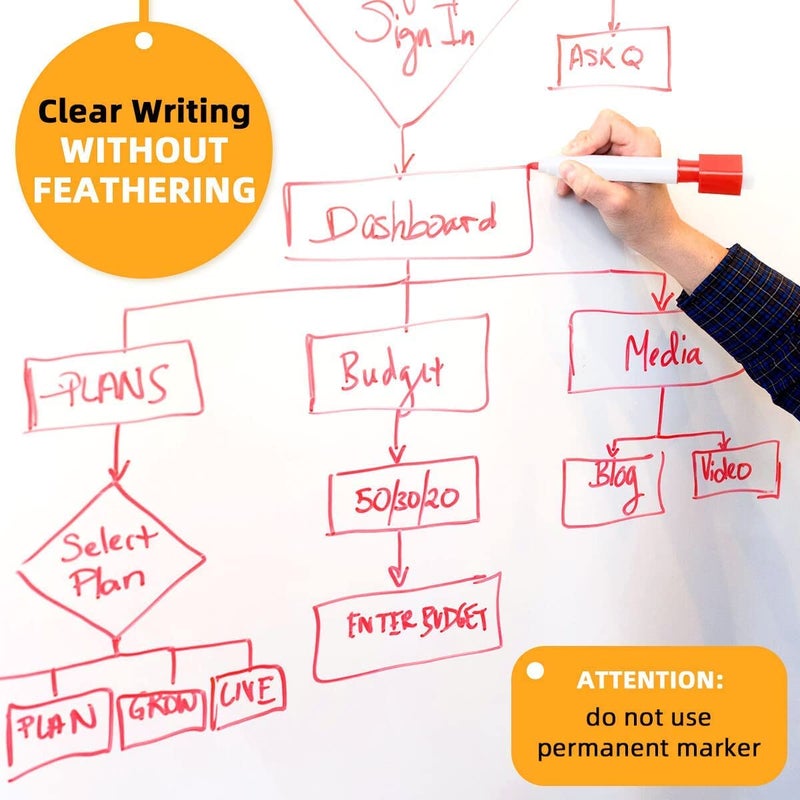 WALLMATE Board Wall Sticker Removable for Home School Office College Kitchen Kids Polyvinyl ChloridePVC 2 by 5 Feet White Board PVC - Image 5