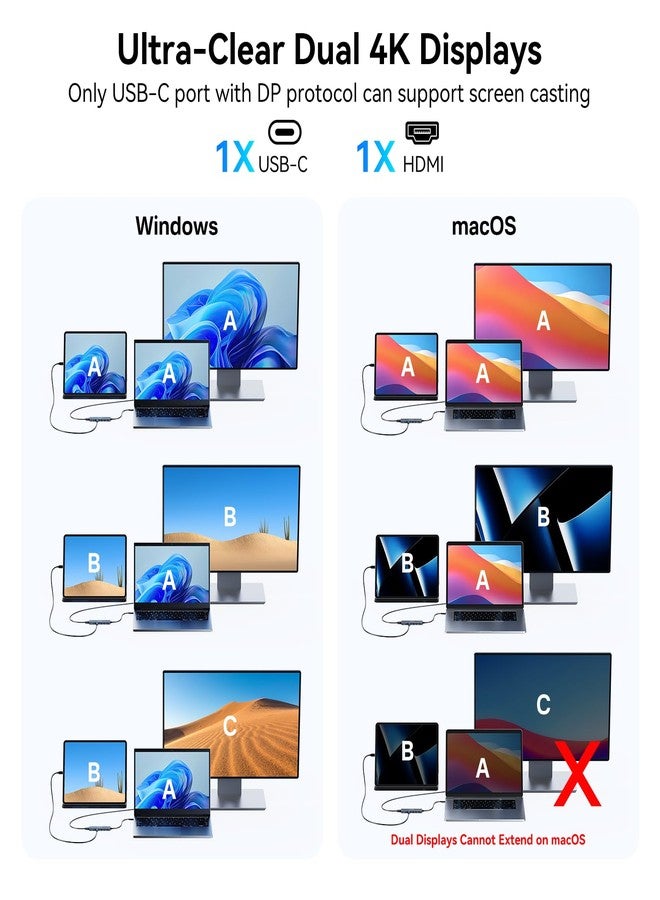 ACASIS USB C Docking Station Dual Monitor 4K@60Hz,USB C Hub 10Gbps with 1 HDMI,1 USB C Video Output,3 USB 10Gbps,100W PD, USB to USB C Multiport Adapter Splitter for Portable Monitor, Windows, Mac OS - Image 3