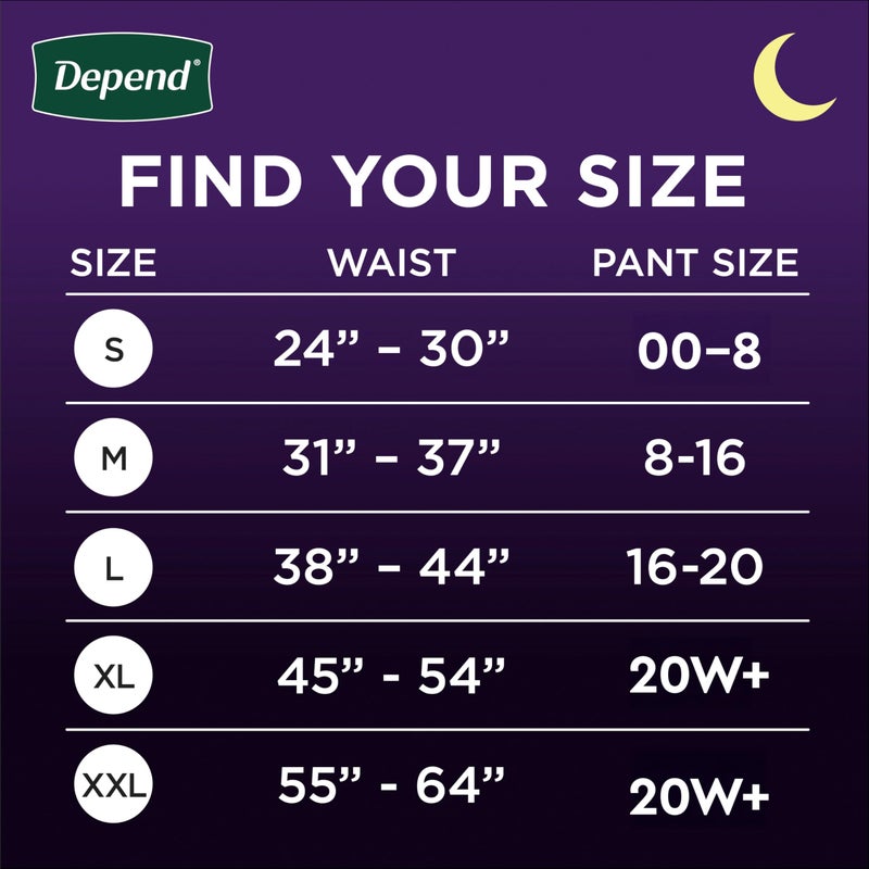 Depend Night Defense Adult Diapers, Incontinence & Postpartum Bladder Leak Underwear for Women, Disposable, Overnight, Extra-Extra-Large, Blush, 40 Count (4 Packs of 10), Packaging May Vary - Image 3