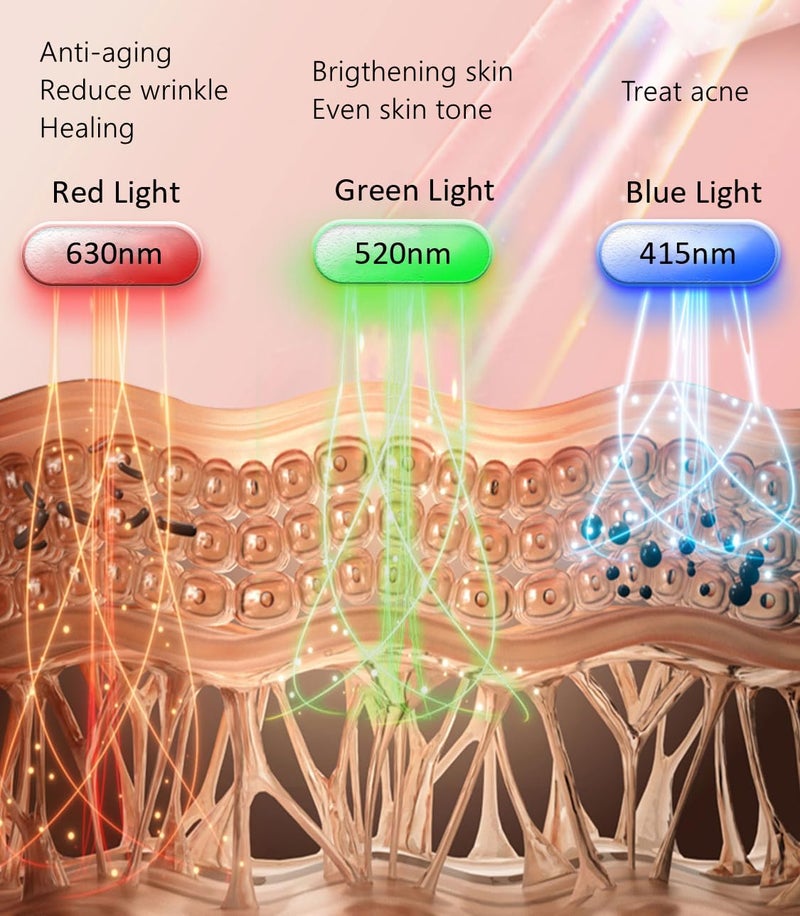 AphronaÂ® | FDA cleared Moonlight LED Facial Mask Skin Care Mask, LED Light Therapy Red Blue light for Acne Removal Wrinkle Reduction - Image 2