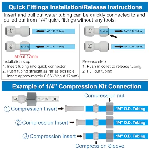 YUHX Refrigerator Water Line Kit Connection and 1/4 Compression Ice Maker Installation Kit,1/4" OD Tubing with Quick Connect for Fridge IceMaker Reverse Osmosis RO Systems Water Filters Faucet 25ft - Image 4