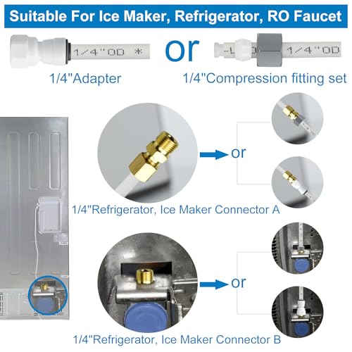 YUHX Refrigerator Water Line Kit Connection and 1/4 Compression Ice Maker Installation Kit,1/4" OD Tubing with Quick Connect for Fridge IceMaker Reverse Osmosis RO Systems Water Filters Faucet 25ft - Image 3