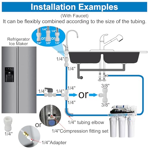 YUHX Refrigerator Water Line Kit Connection and 1/4 Compression Ice Maker Installation Kit,1/4" OD Tubing with Quick Connect for Fridge IceMaker Reverse Osmosis RO Systems Water Filters Faucet 25ft - Image 2