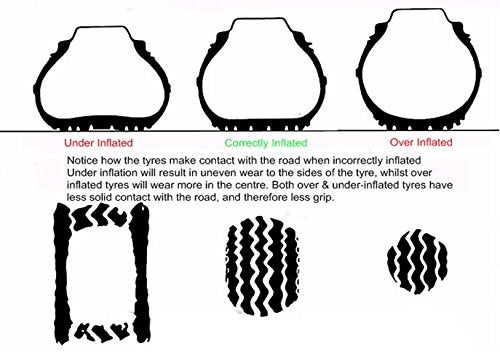 Pirelli SCORPION VERDE Season Touring Radial Tire - 235/60R18 103H - Image 5