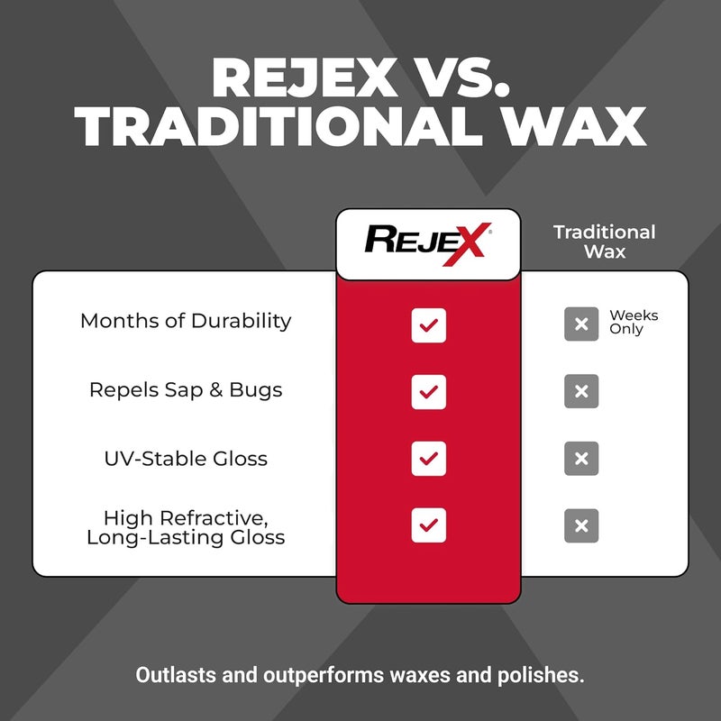 RejeX Corrosion Technologies 61041 (4 fl oz) – High Gloss Finish That Protects | For All Vehicles | Ceramic Matrix Paint and Surface Sealant | Lasts 3X Longer Than Wax | Nothing Sticks But The Shine! - Image 4