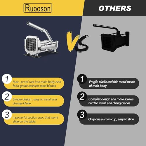Ruooson 3Pcs French Fry Cutter, Ruooson Professional Potato Cutter Slicer with 1/2 In & 3/8 In & 1/4 In Stainless Steel Blades, Great for Whole Potatoes Carrots Cucumbers. - Image 5