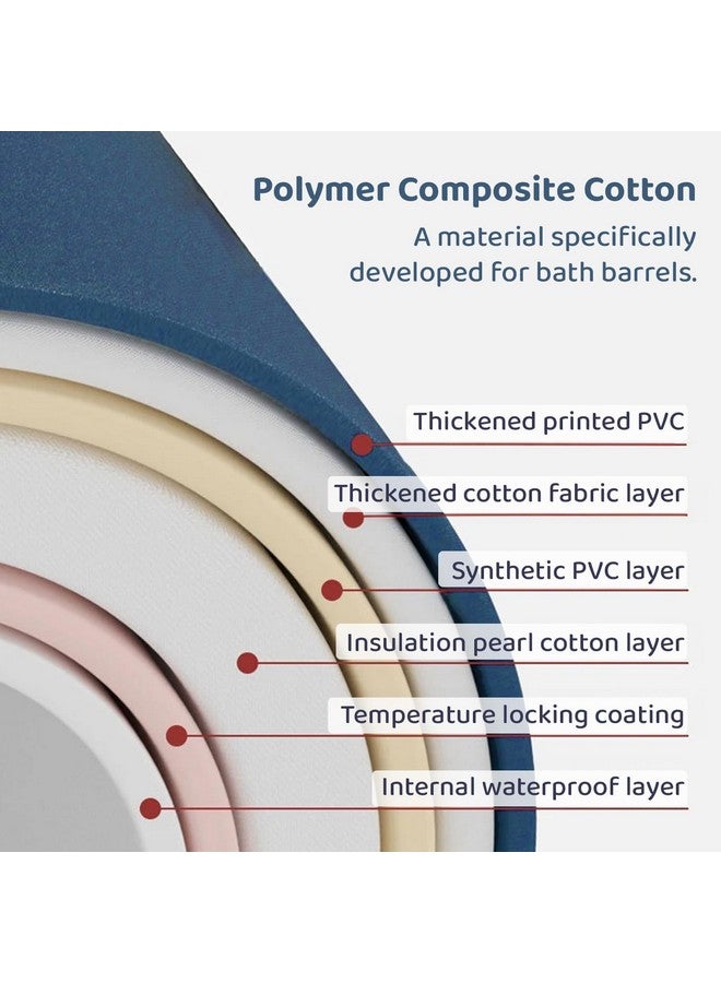 StarAndDaisy Ice Bath Tub for Athletes - Portable & Highly Durable - Sport Recovery Cold Bath,Insulated Spa Buckets for Cold Baths - Blue - Image 5