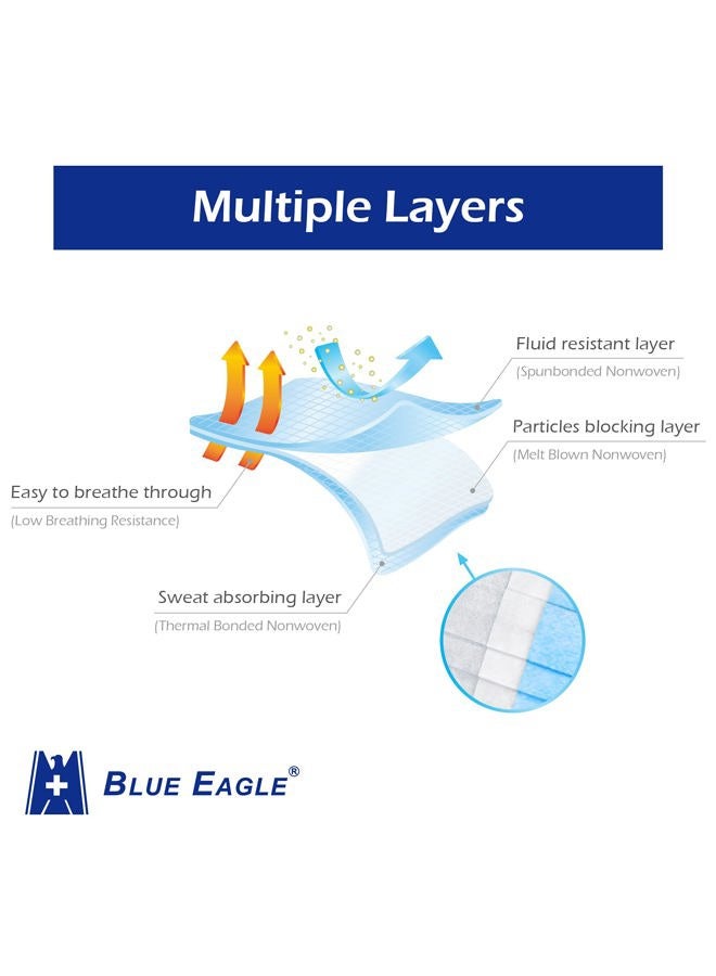 BLUE EAGLE Disposable Face Mask 50 Pack Individually Wrapped For Adults 3 Layer Face Mask With Nose Wire, Elastic Ear loops - Image 5