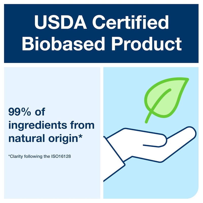 Tork Clarity Hand Soap Foam S4, 99% of Ingredients are of Natural Origin, 6 x 1L, 401800 - Image 5