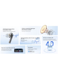 Honor Choice Honor Choice Earbuds X7i 40 Hours Long Battery Life White  - Image 3