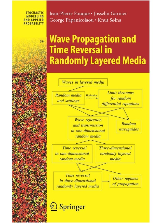 Wave Propagation and Time Reversal in Randomly Layered Media 