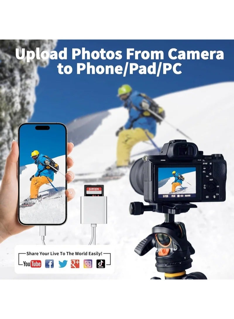 Sd Card Reader for iPhone iPad Camera,Dual Card Slot Memory Card Reader Supports SD and TF Card Trail Camera Viewer Sd Card Adapter Portable Micro Sd Card Reader Plug and Play - Image 4