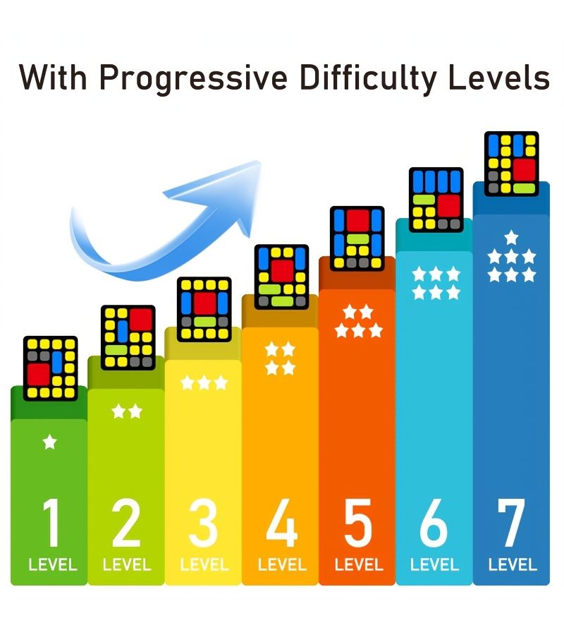 A Logical Sliding Puzzle Electronic Building Block Slide Puzzle Game With Over 500 Challenging Brain Teasers Intelligent Toy For Children And Teenagers Birthday Gift For Boys And Girls Christmas Present Blue - Image 4