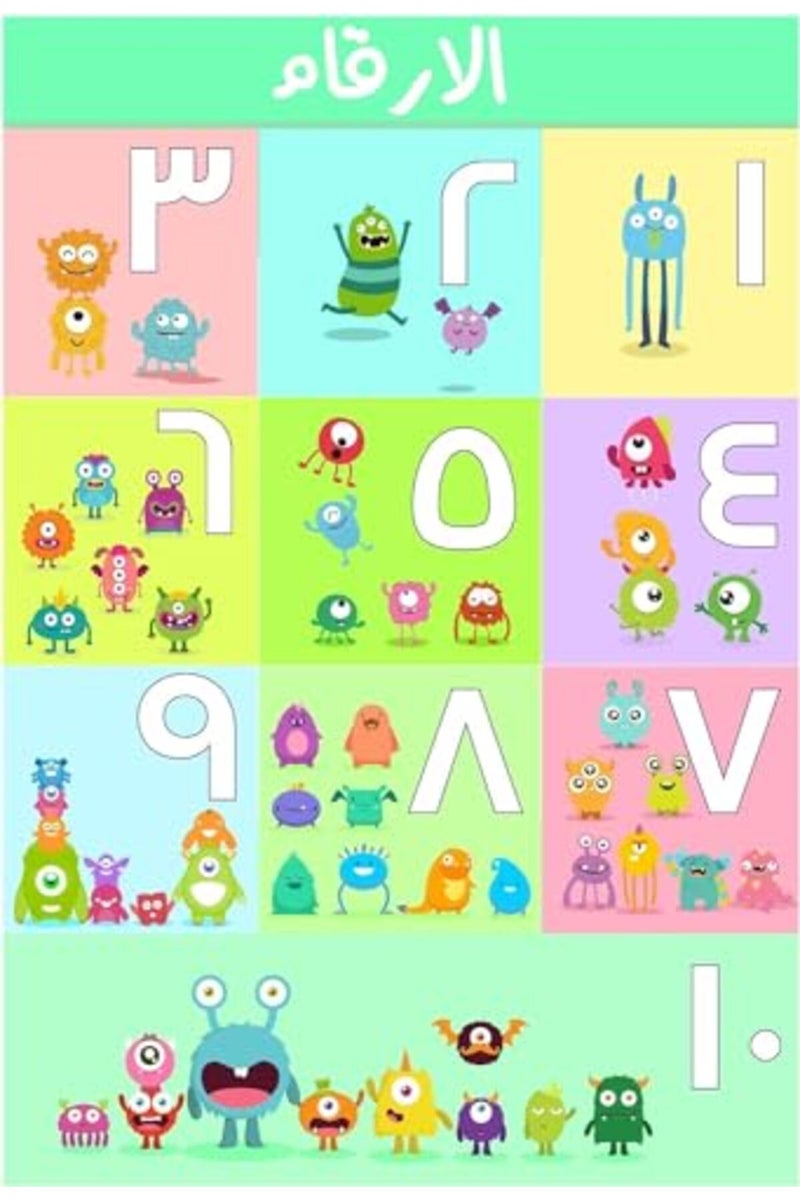 BPA® 10 Arabic Posters Perfect for Toddlers Kids Preschool & Kindergarten Classrooms - Image 4