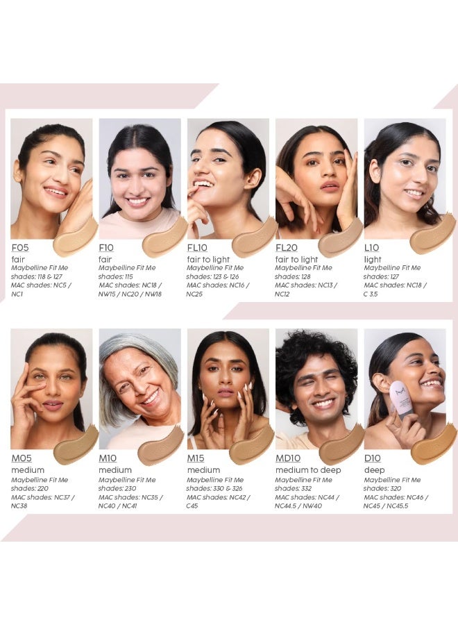 House Of Makeup Face Tint with Hyaluronic Acid, Niacinamide | B B Cream for Women | Makeup for Women | CC Cream For Oily Skin | 35 ml (M10-Medium Skin Tone) - Image 2
