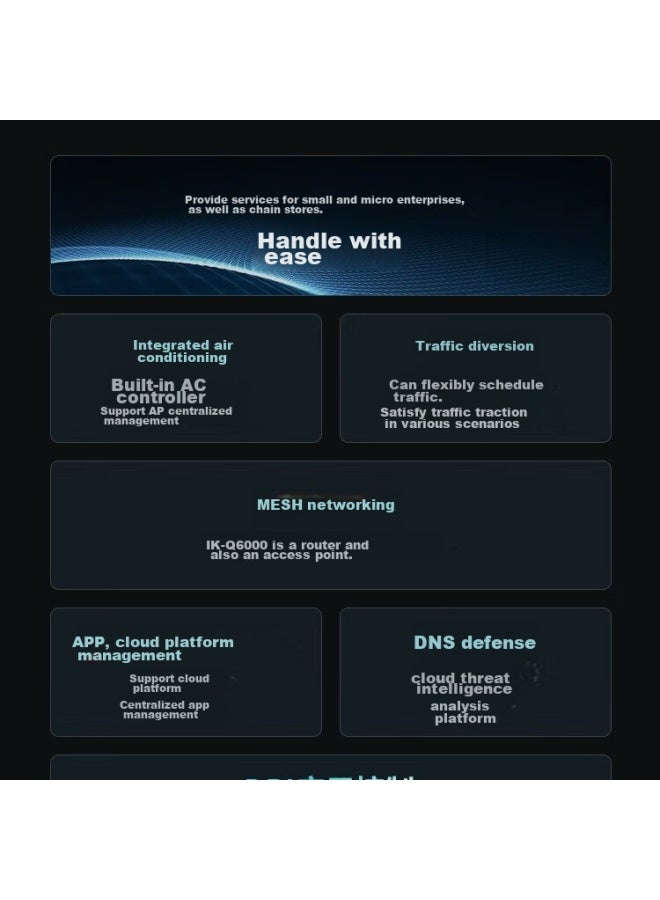 Ikuai 2.5g Wifi 6 Enterprise-grade Wireless Router Ax6000 Parent-child Router, 5g Dual-band, Multiple Wan Ports/ipv6/broadband Stack/internet Control/wireless Ap Q6000 - Image 5