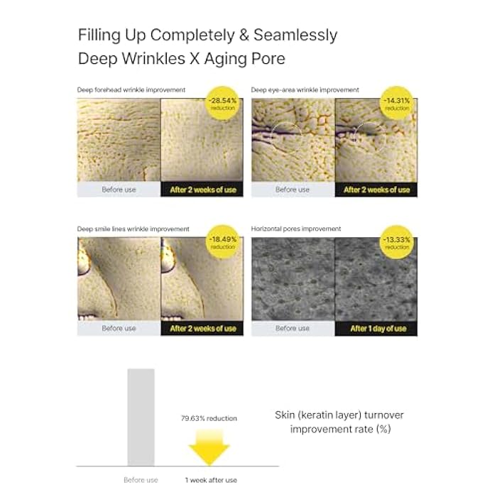 celimax Retinal shot tightening Booster for Firm skin 15 ml - Image 4