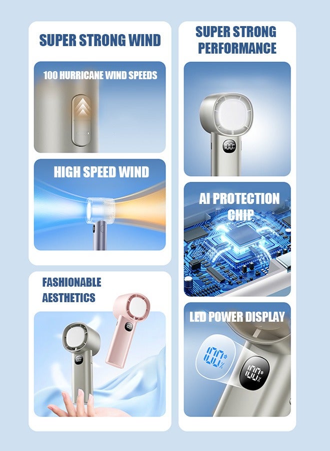 Beyond Portable Hand Fan, Digital Display Hand Fan with Night Light, 6000mAh Quiet USB Battery Rechargeable Fan (Off White) - Image 2