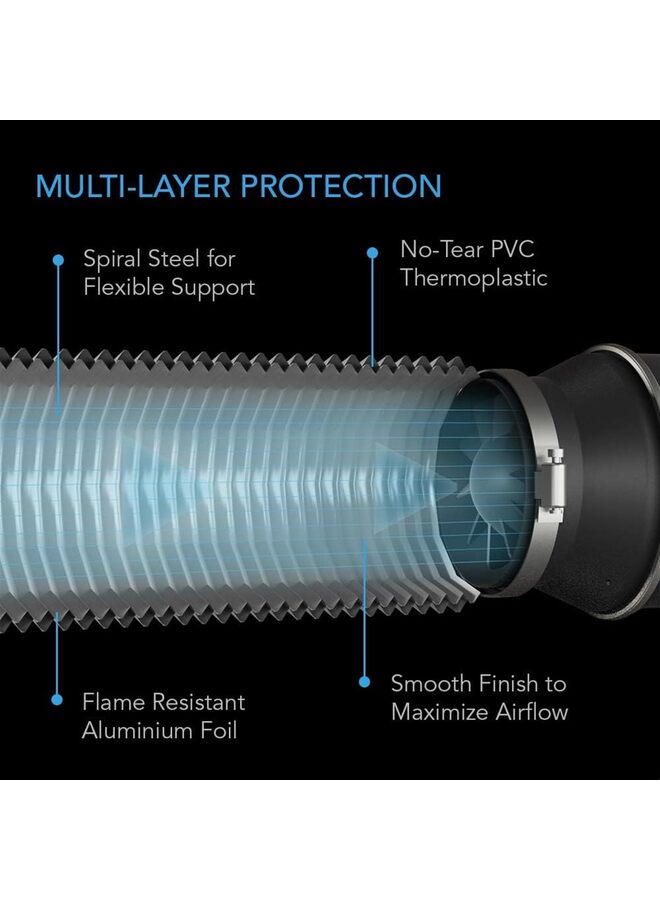 قنوات مرنة من الألومنيوم مقاس 6 بوصات، بطول 25 قدمًا للتدفئة والتبريد والتهوية والعادم، أكثر متانة ومقاومة للتسرب والتمزق والجروح. - Image 4