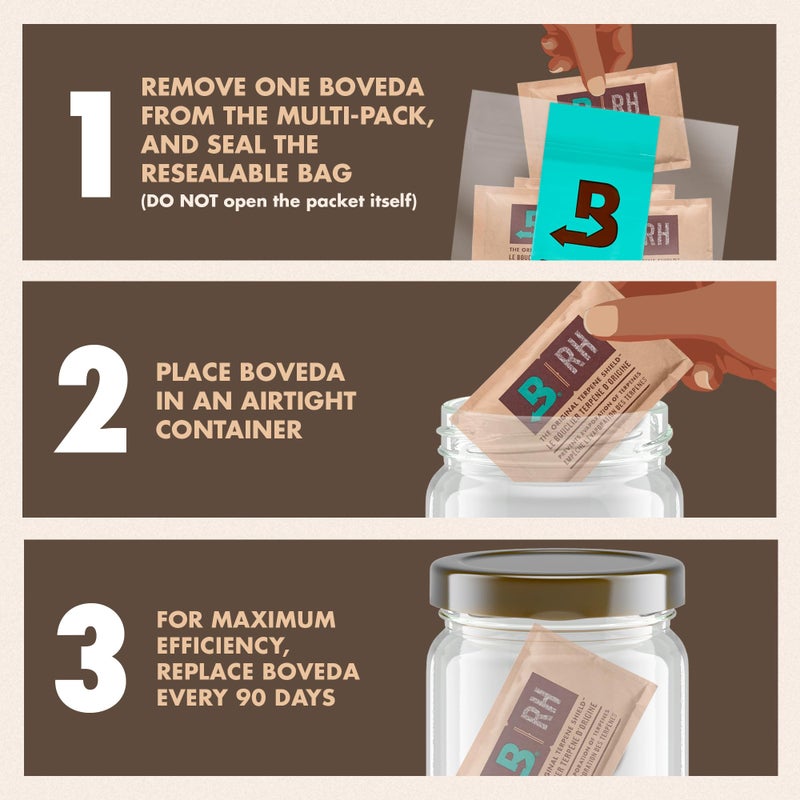 Boveda 62% Two-Way Humidity Control Packs For Storing 1 lb â€“ Size 67 â€“ 4 Pack â€“ Moisture Absorbers for Storage Containers â€“ Humidifier Packs â€“ Hydration Packets in Resealable Bag - Image 4