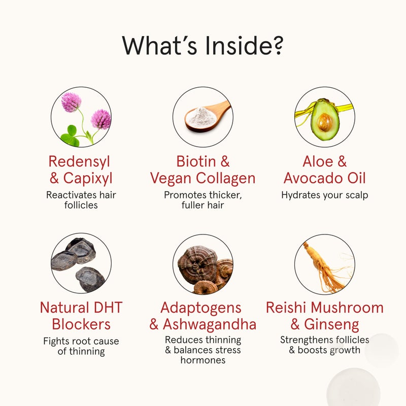 iRESTORE Scalp Serum | Hair Growth Serum for Women Men | Best for Hair Loss Hair Thinning | Aids Regrowth with Redensyl Capixyl & Biotin | Hydrates Scalp for Visibly Thicker Fuller Hair - 2 Fl Oz - Image 5