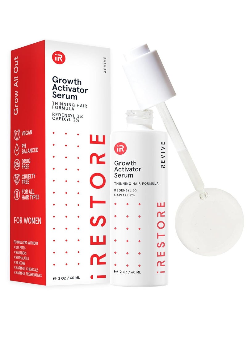 iRestore iRESTORE Scalp Serum | Hair Growth Serum for Women Men | Best for Hair Loss Hair Thinning | Aids Regrowth with Redensyl Capixyl & Biotin | Hydrates Scalp for Visibly Thicker Fuller Hair - 2 Fl Oz  - Image 1